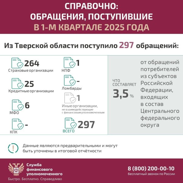 Бологовский колледж