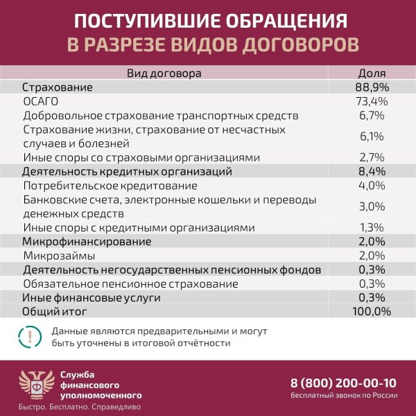 Бологовский колледж