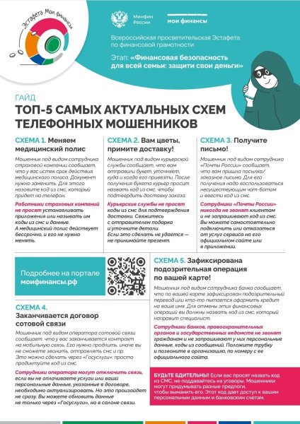 Бологовский колледж