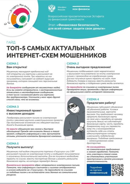 Бологовский колледж