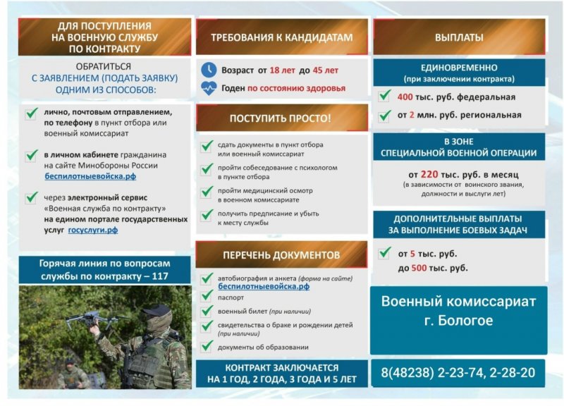 Бологовский колледж