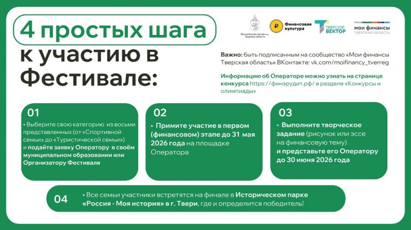 Бологовский колледж