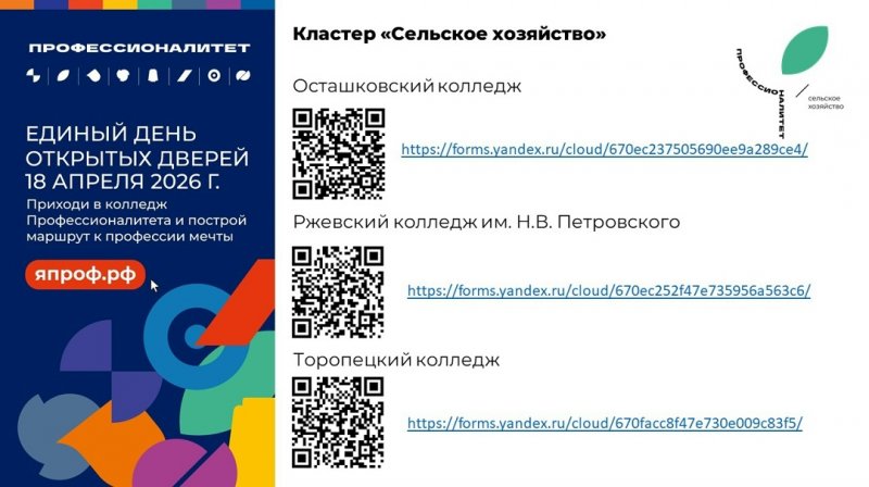 Бологовский колледж