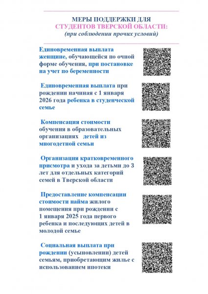 Бологовский колледж
