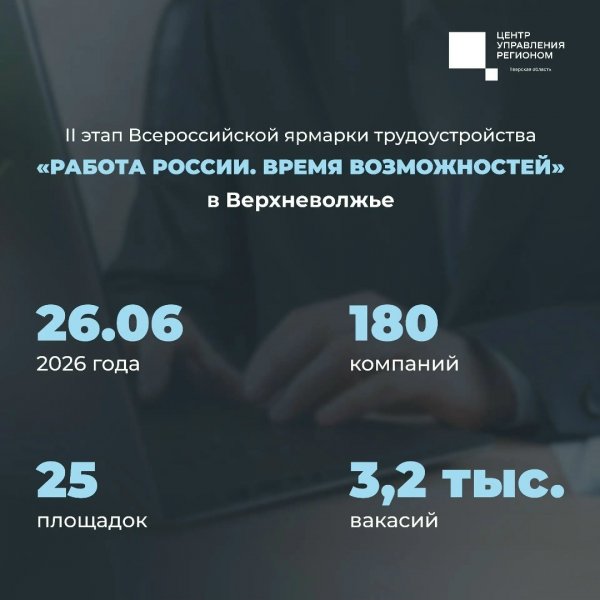 Бологовский колледж
