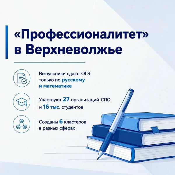 Бологовский колледж