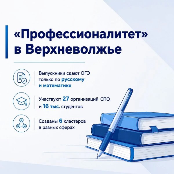 Бологовский колледж
