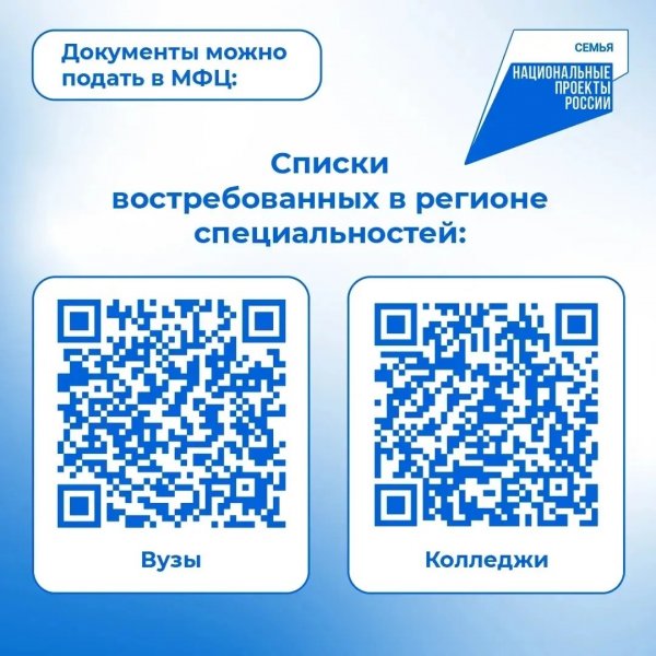Бологовский колледж