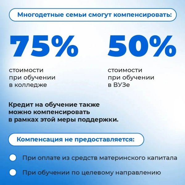 Бологовский колледж